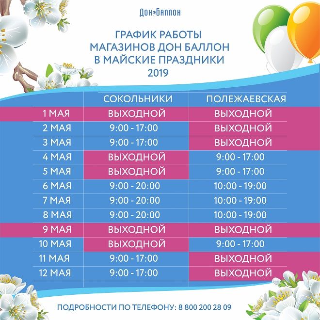 Режим Работы Магазина На Рынке